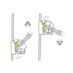 Anticaduta con Bloccante Asap Lock