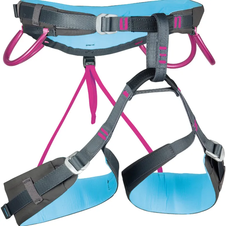 Imbrago Energy Nova
