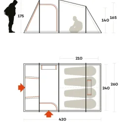 Tenda Meteora 4