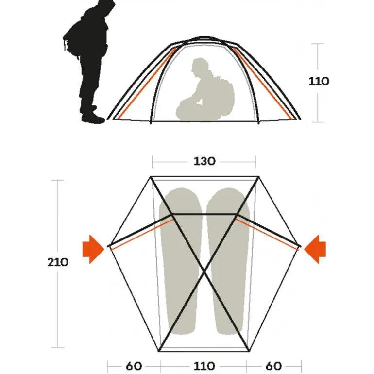 Tenda Trivor 2